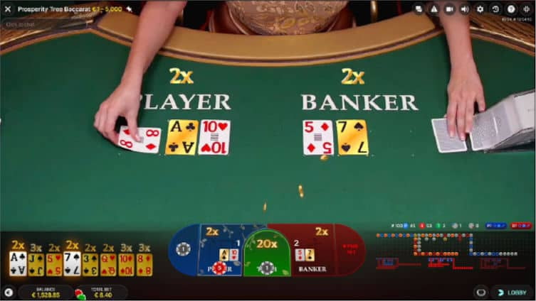 How to Play Baccarat at X8 Club